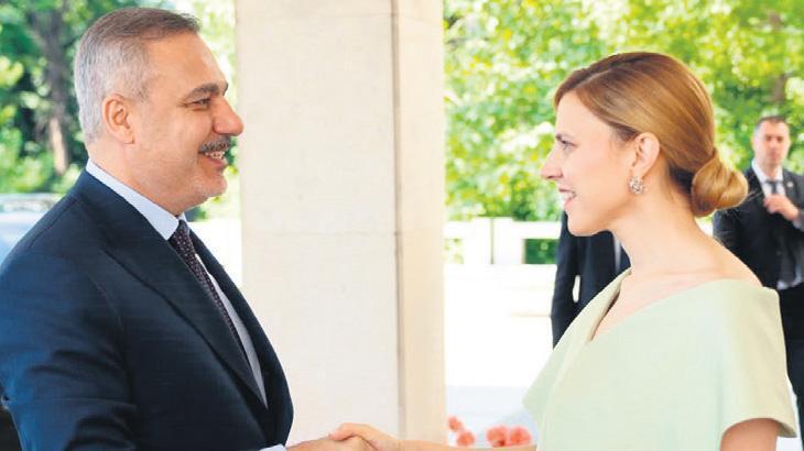 Fidan’dan Sofya’da temas trafiği: İkinci Kapıkule inşa edilecek