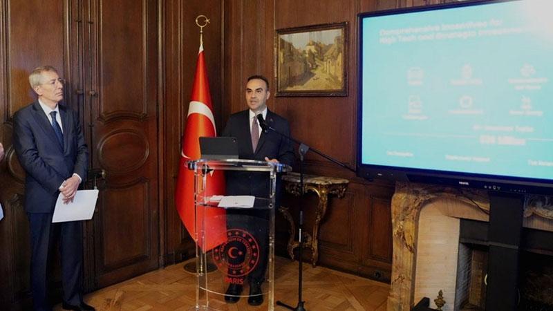 HIT-30 dünya sahnesinde