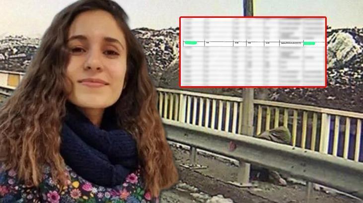 Son dakika... Gülistan Doku dosyasında başhekimle ilgili yeni detay! PTS kayıtları ortaya çıktı