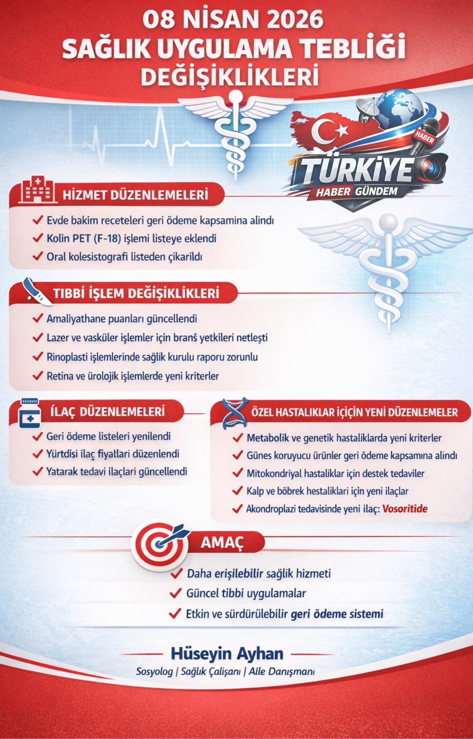 SUT Değişiklikleri Üzerine Değerlendirme  Yapılan düzenlemeler genel olarak